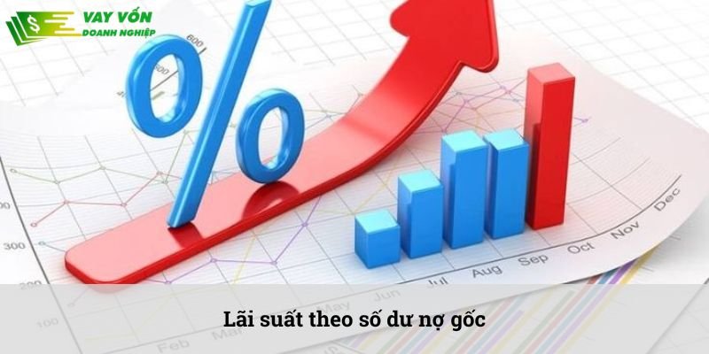 cho vay tư nhân Quảng Nam